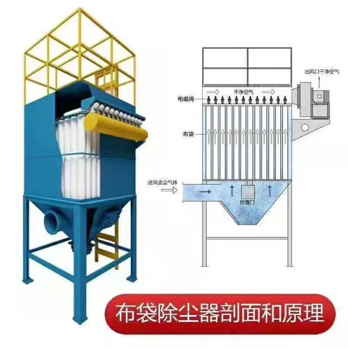 脉冲布袋除尘器